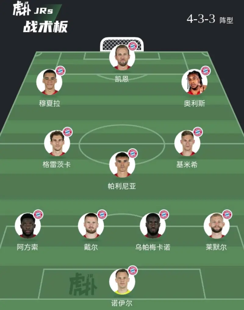 热刺后防泄露,球队主帅解析战术调整计划 热刺后防泄露,球队主帅解析战术调整计划