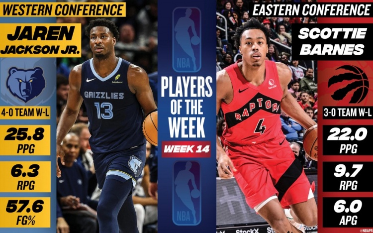 关于灰熊双杀篮网：杰克逊砍下25分的信息