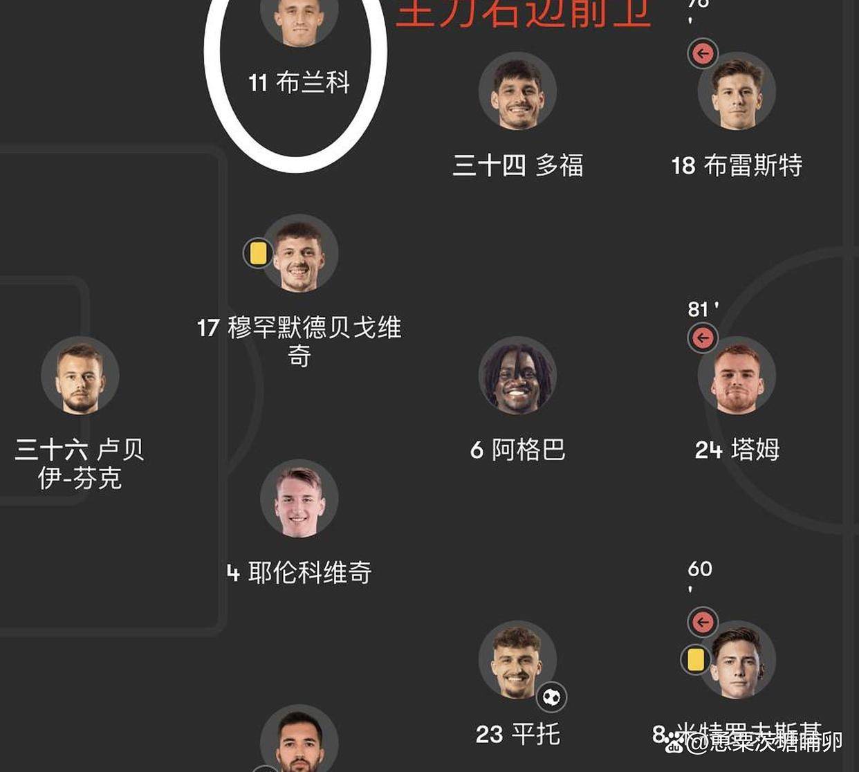 欧国联悬念揭晓，英格兰惊艳逆转捧杯的简单介绍