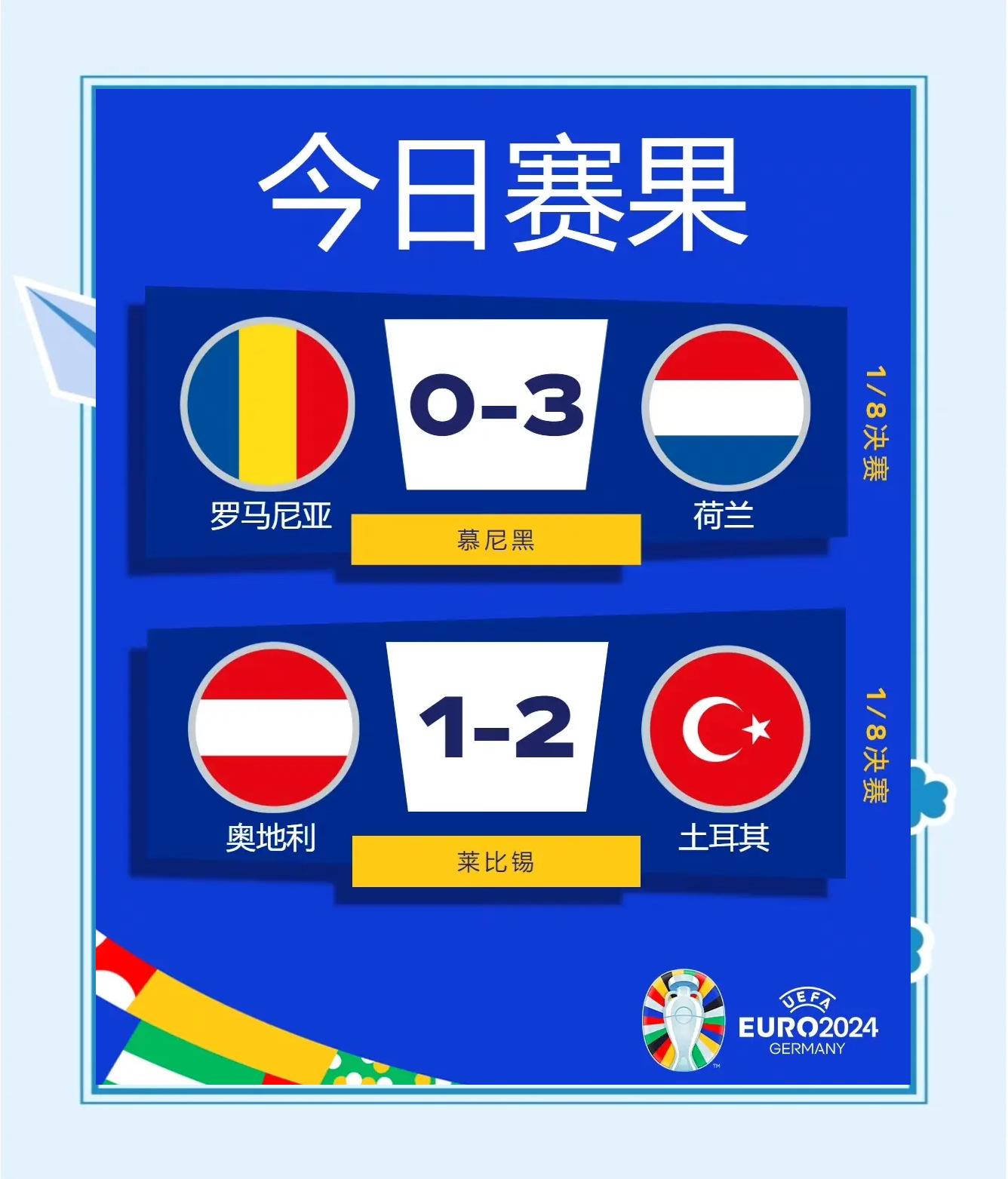 瑞士取胜土耳其，备受期待的胜利赛程引发球迷讨论的简单介绍