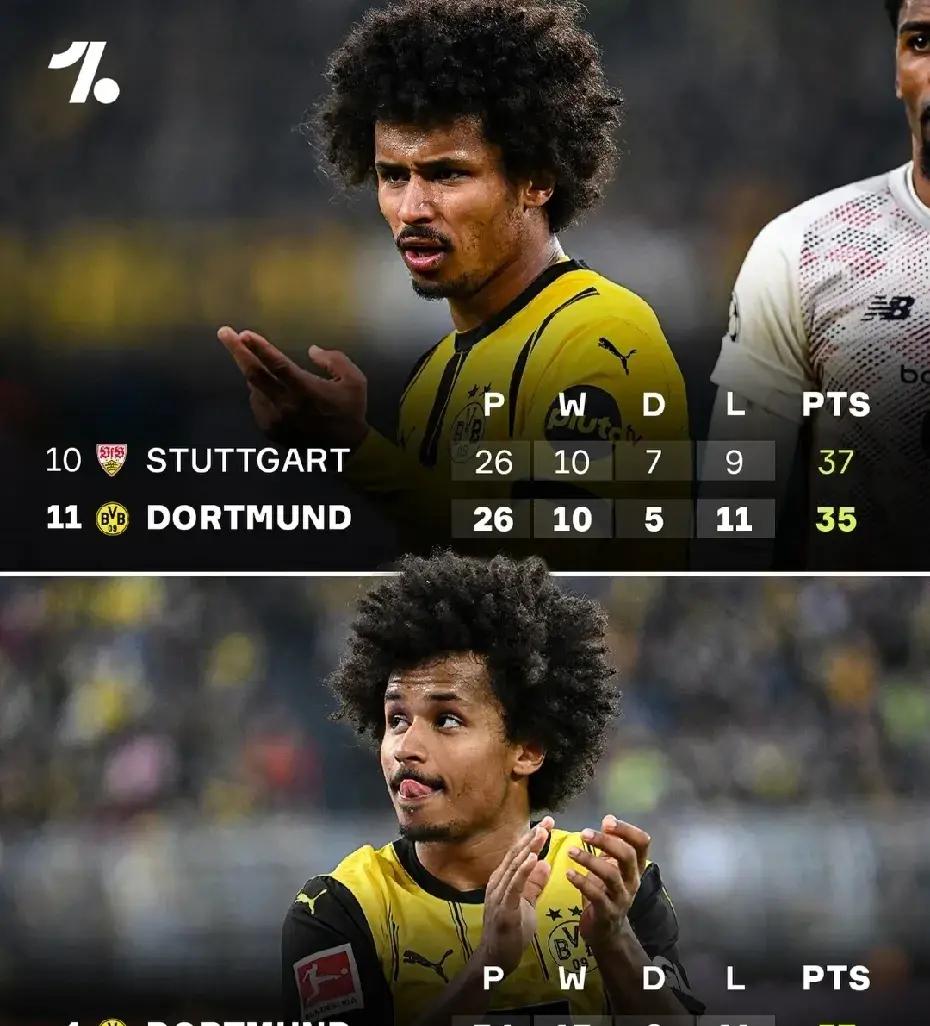 包含柏林赫塔遭遇惨败,多特蒙德豪取三分的词条 包含柏林赫塔遭遇惨败,多特蒙德豪取三分的词条